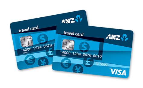 australia post overseas travel card.